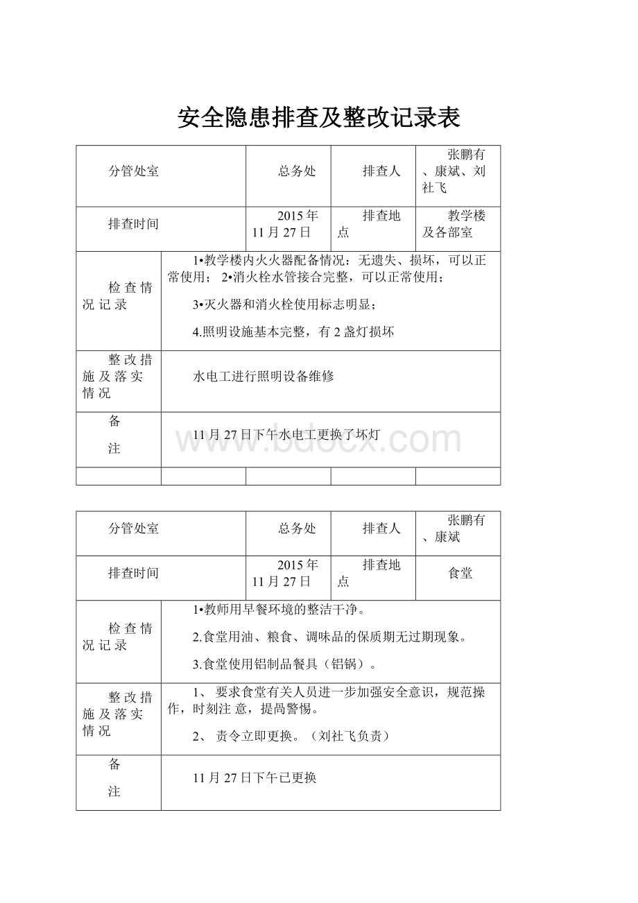 安全隐患排查及整改记录表.docx