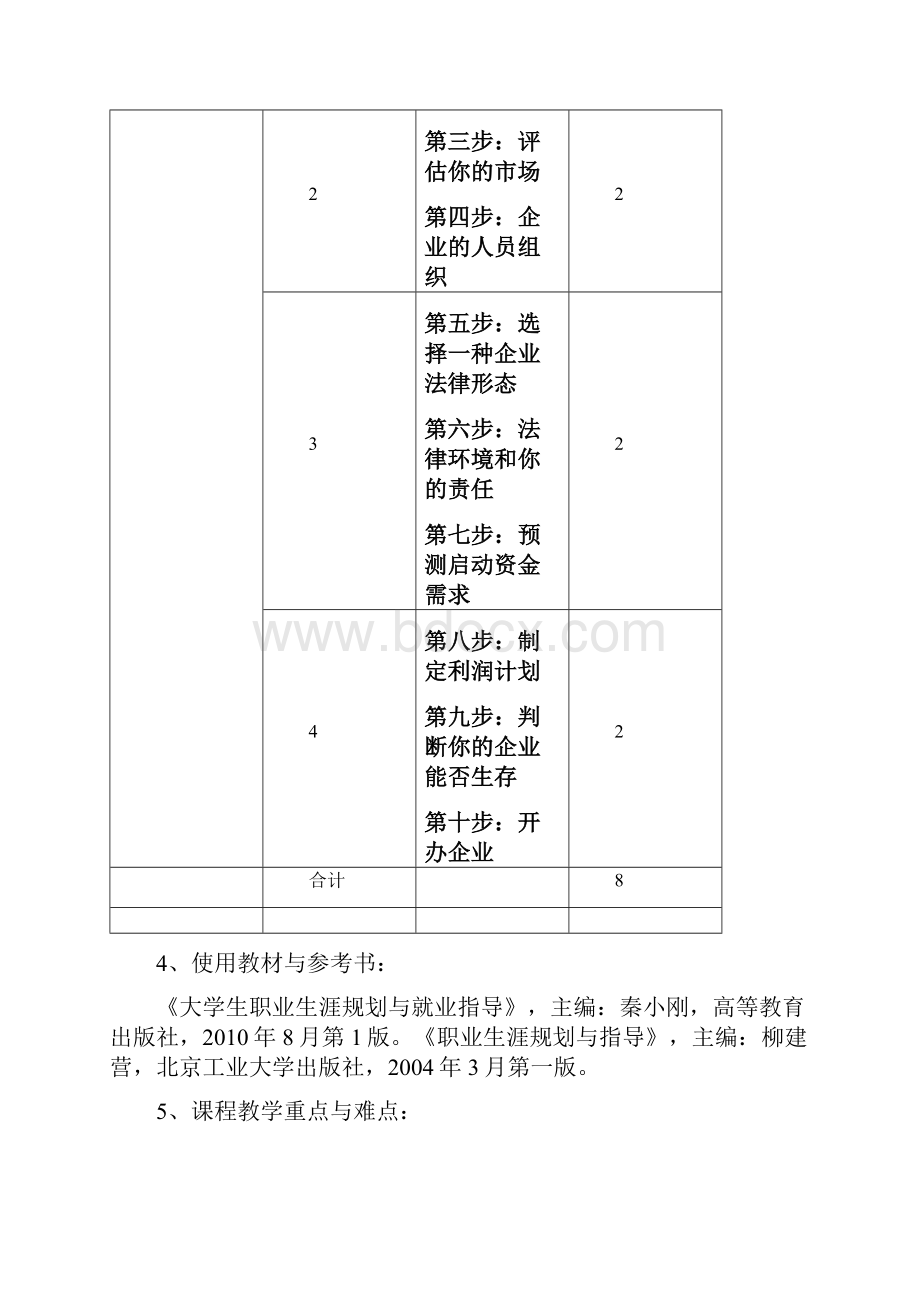 学院创业教育课程教案.docx_第2页