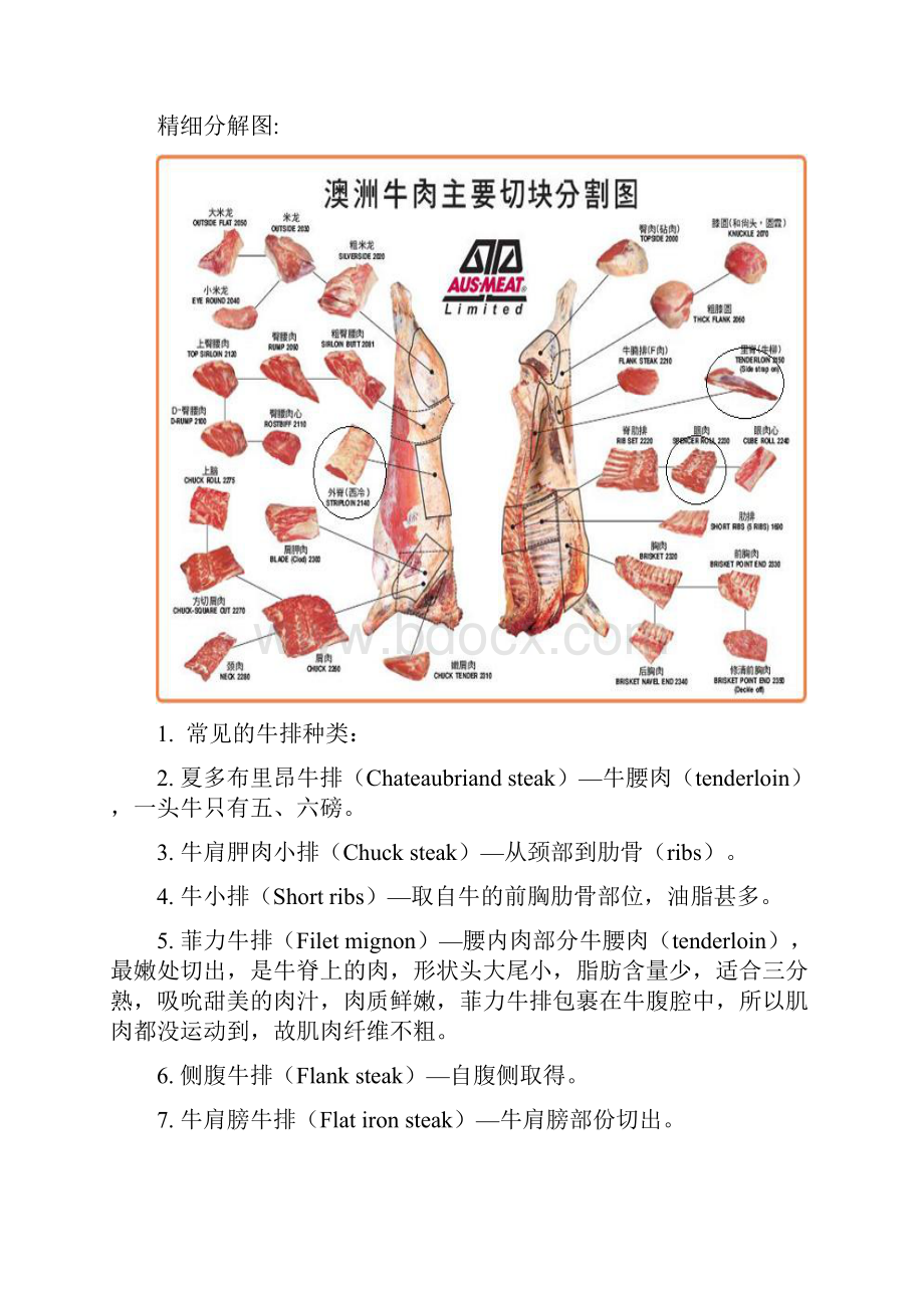 选牛排做牛排吃牛排.docx_第2页