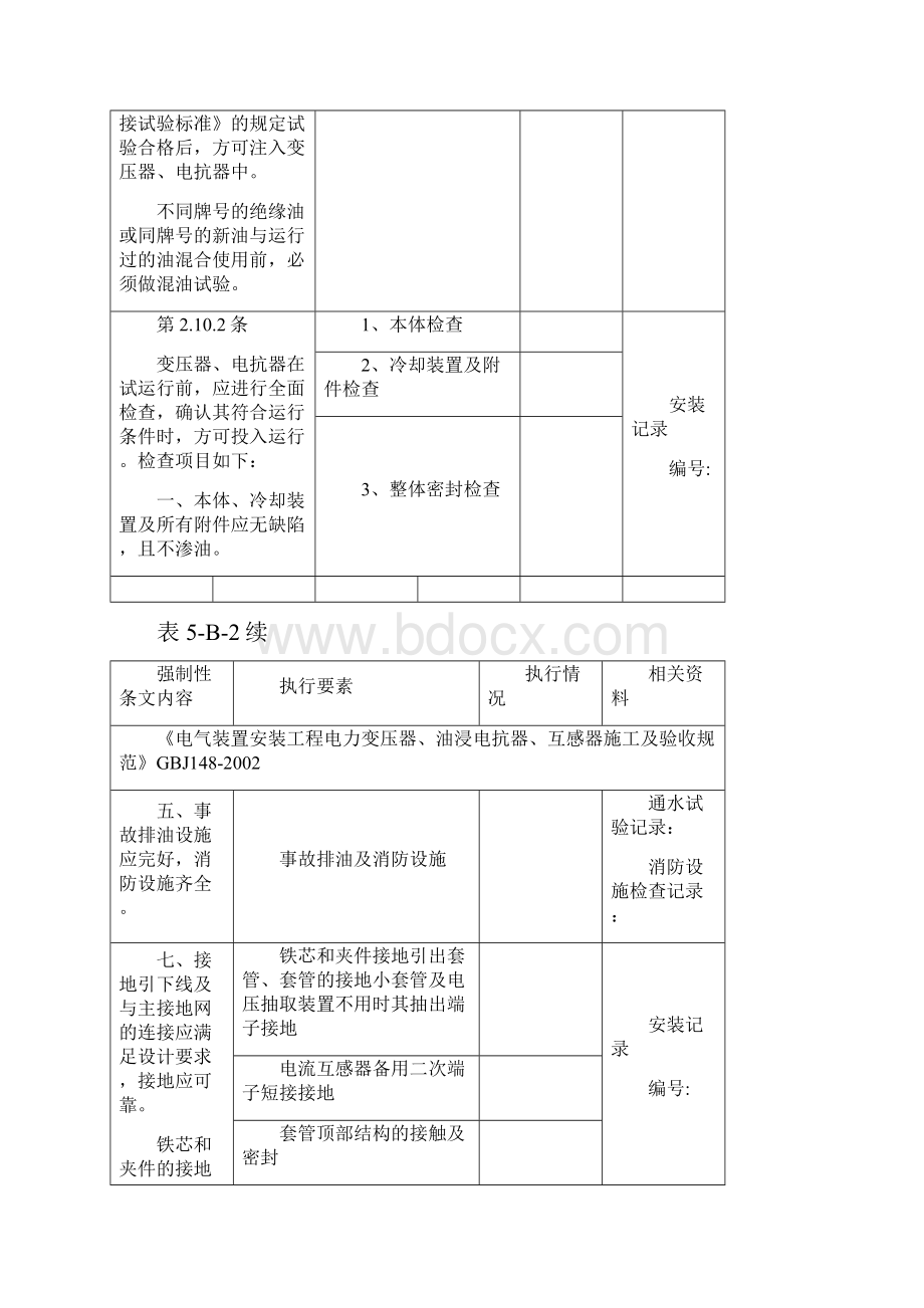 电气安装强制性条文记录.docx_第3页