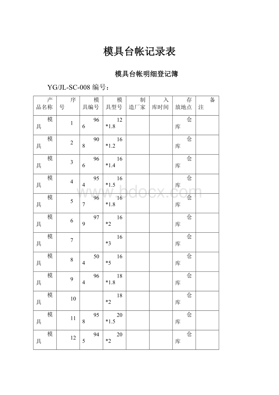 模具台帐记录表.docx_第1页