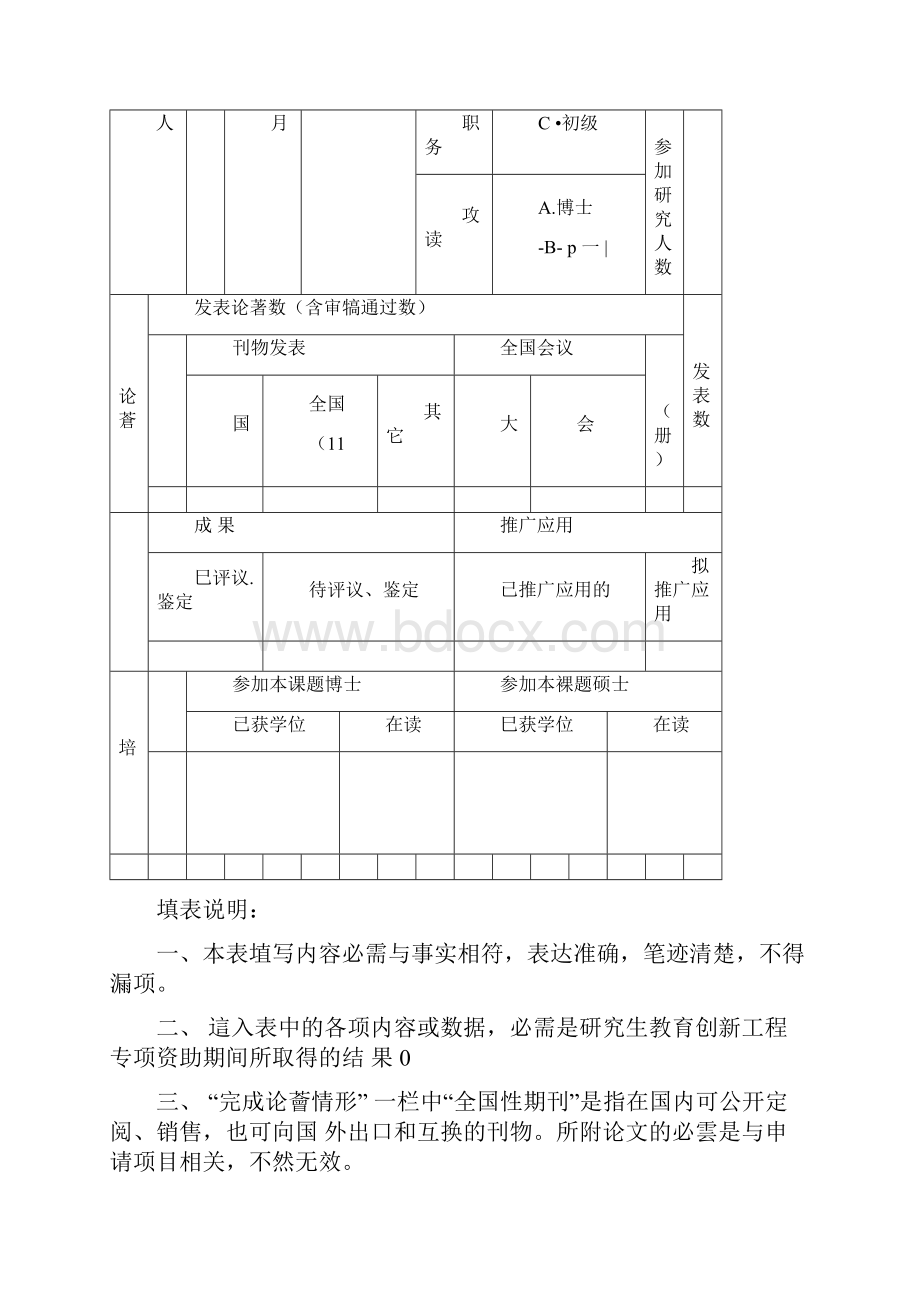 中南大学研究生自主探索创新项目.docx_第2页