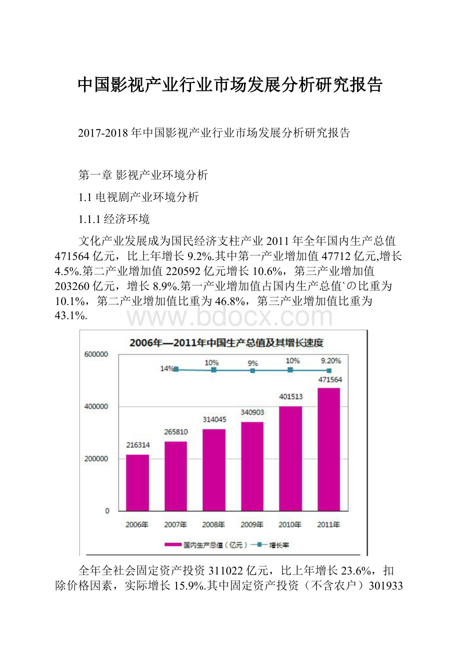 中国影视产业行业市场发展分析研究报告.docx_第1页