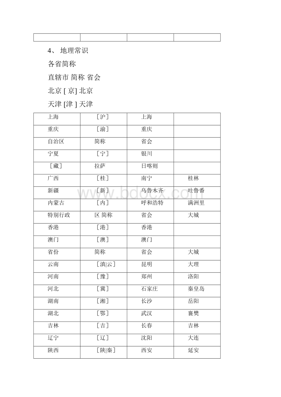 语文常识汇总.docx_第3页