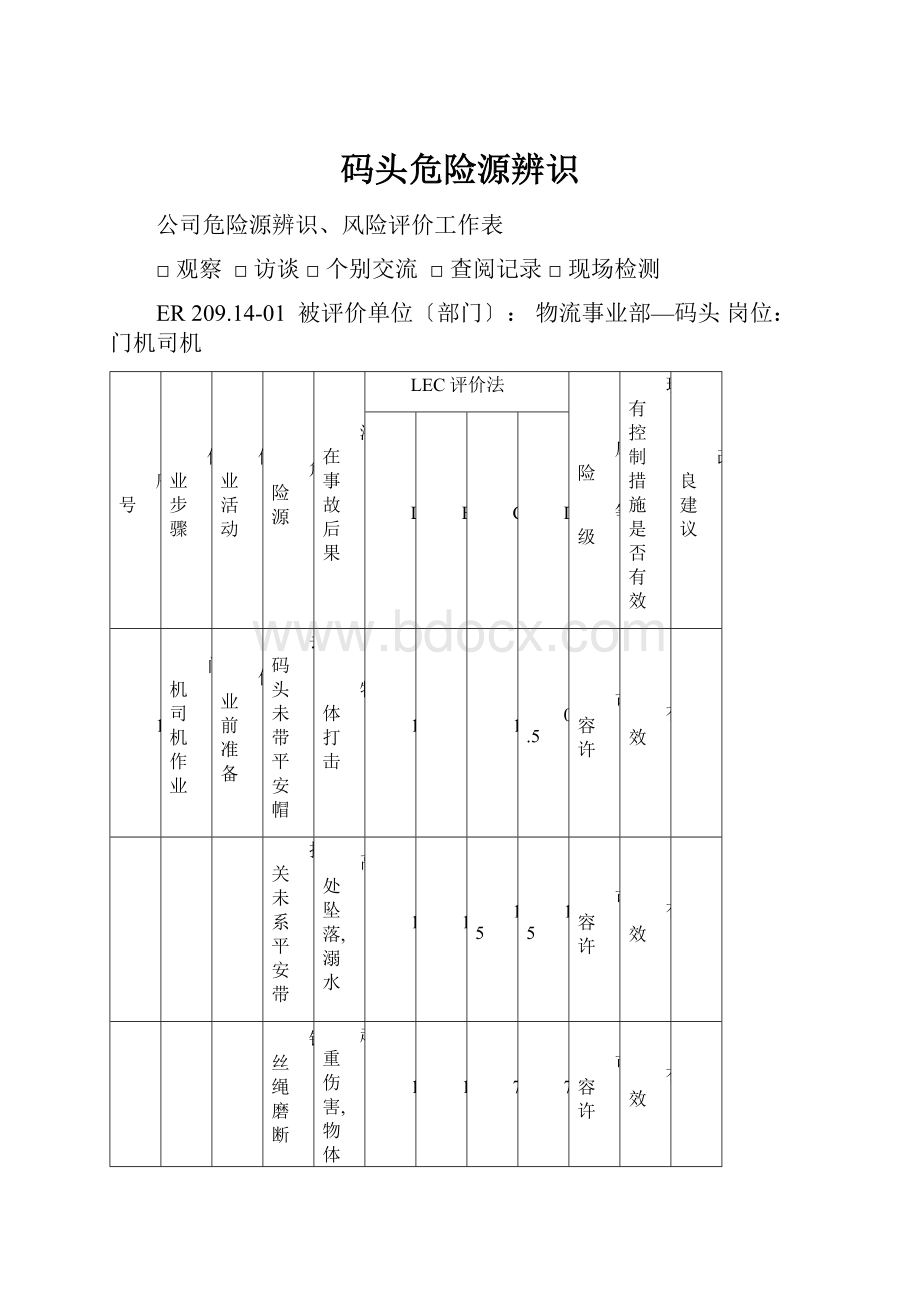 码头危险源辨识.docx_第1页