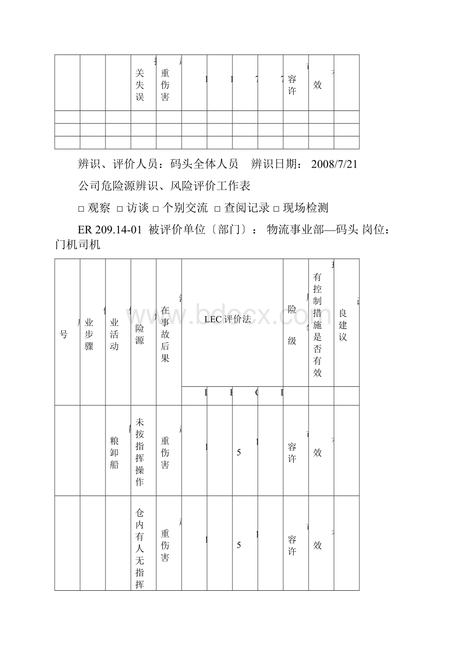 码头危险源辨识.docx_第3页