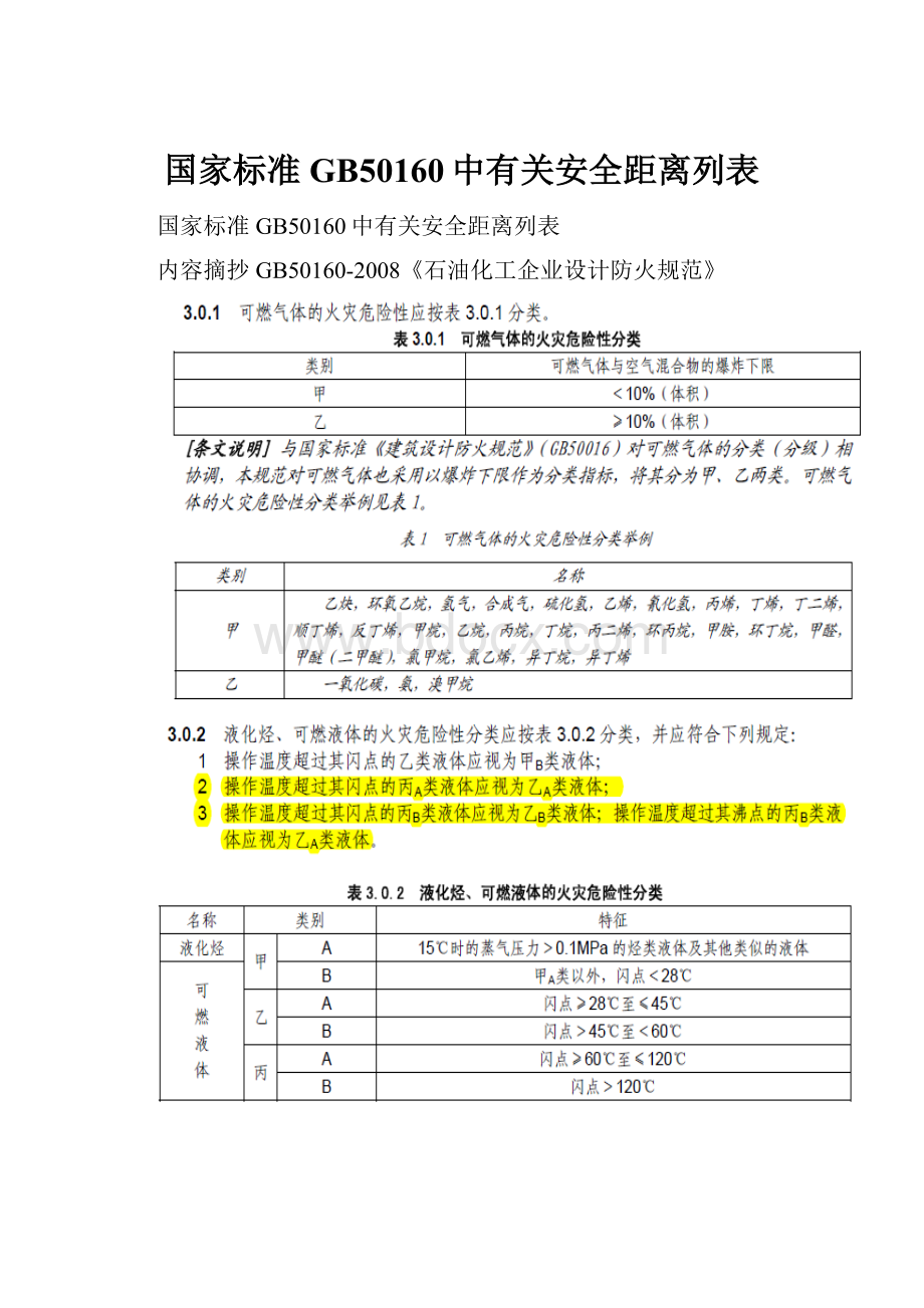 国家标准GB50160中有关安全距离列表.docx