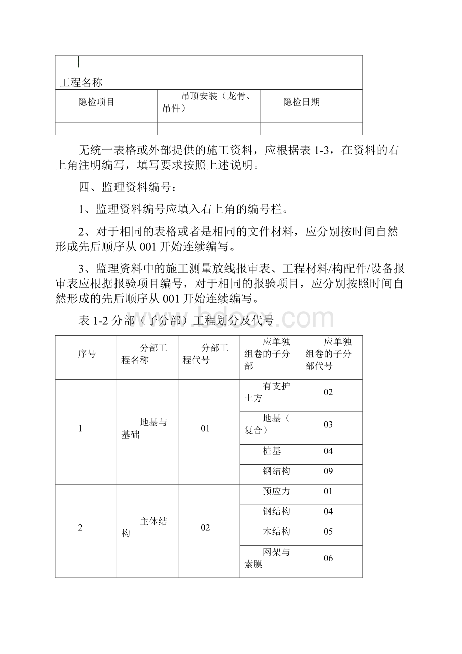 工程资料编号原则.docx_第3页