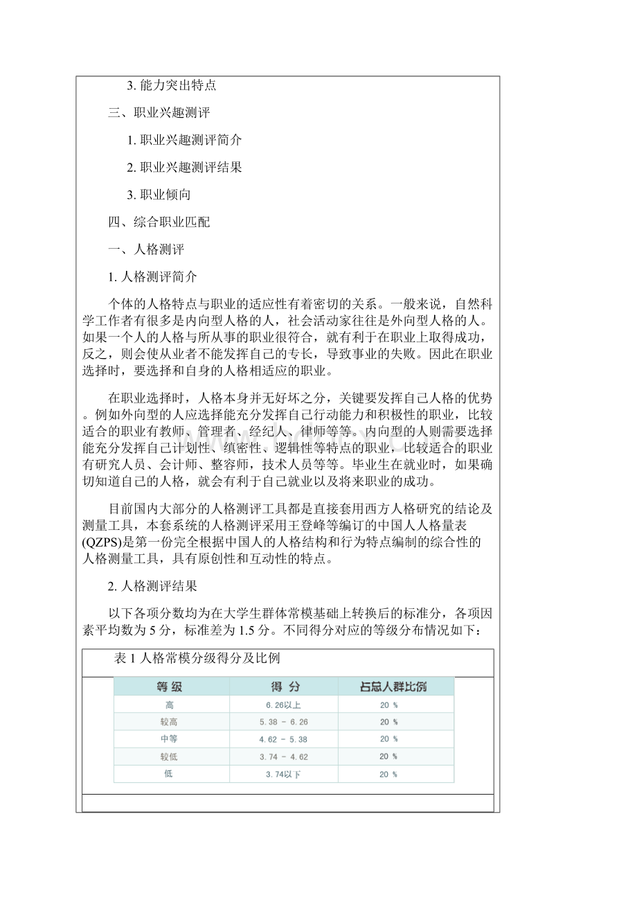《大学生职业测评》结果报告.docx_第3页