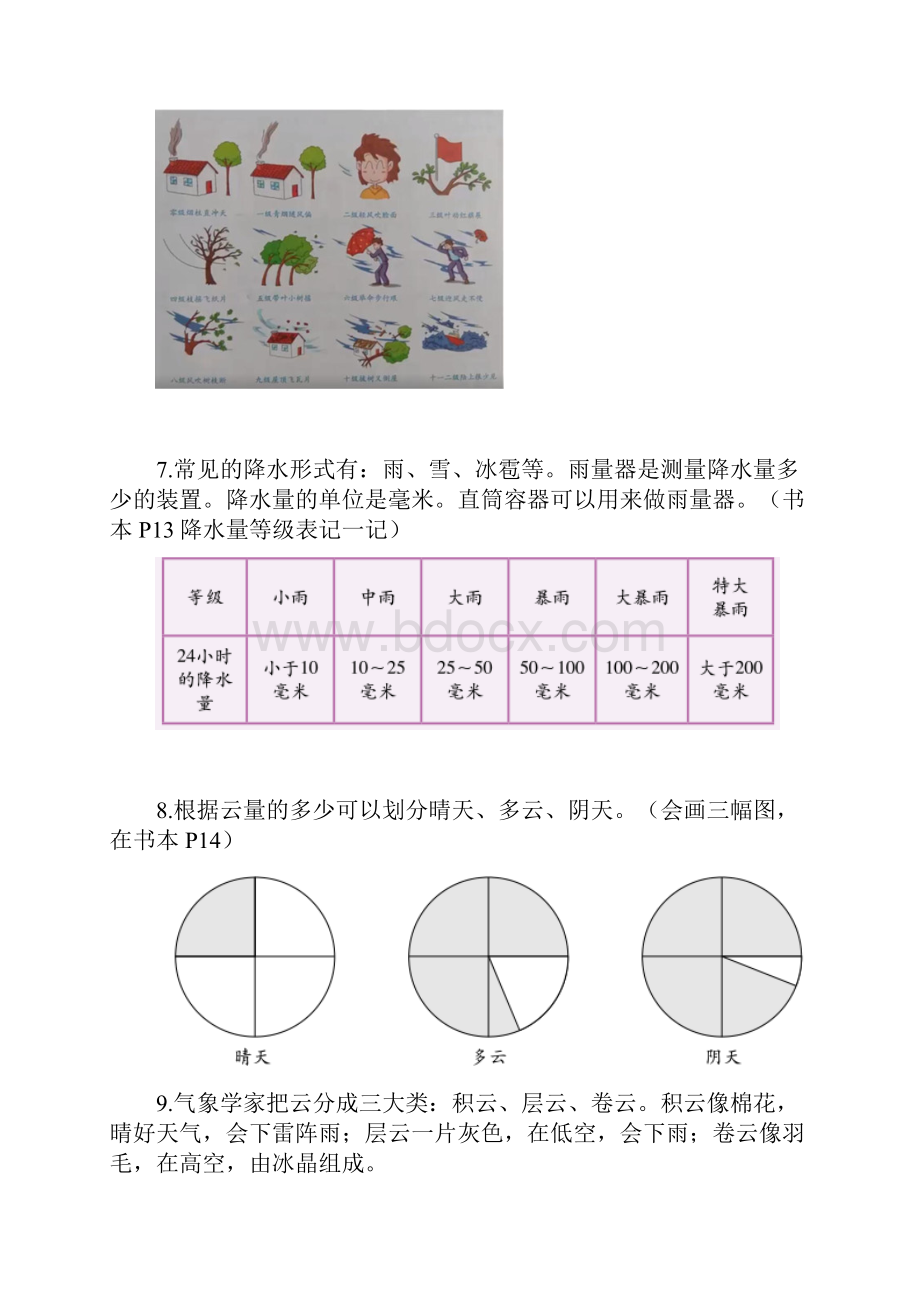 教科版四年级科学上册复习知识点复习提纲.docx_第2页