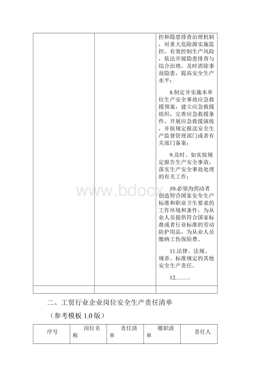 工贸行业企业安全生产管理清单制模板10版.docx_第2页