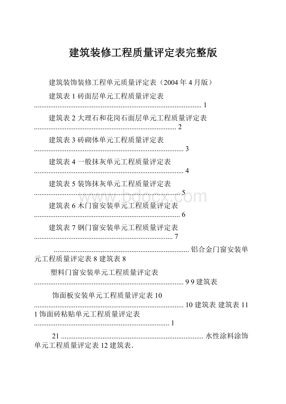 建筑装修工程质量评定表完整版.docx