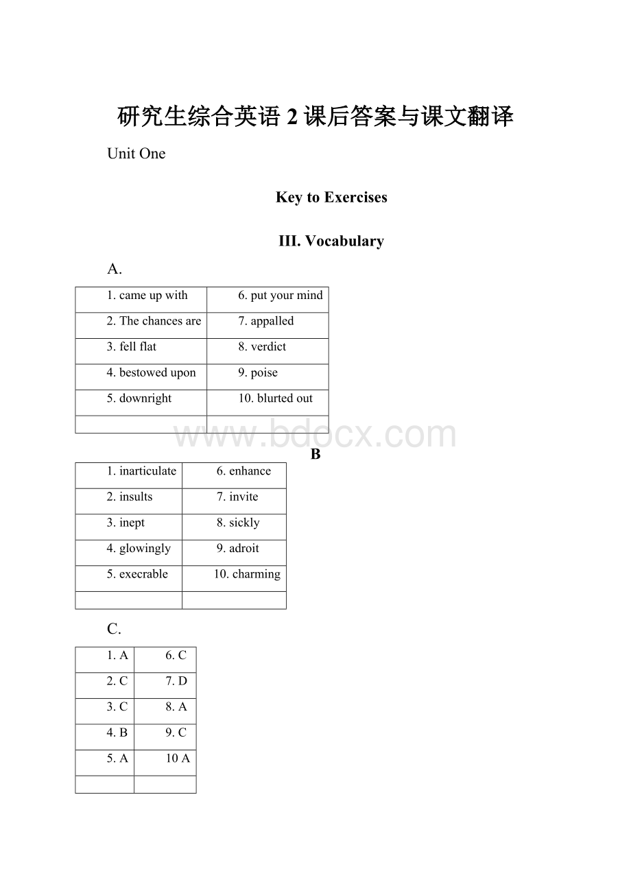 研究生综合英语2课后答案与课文翻译.docx_第1页