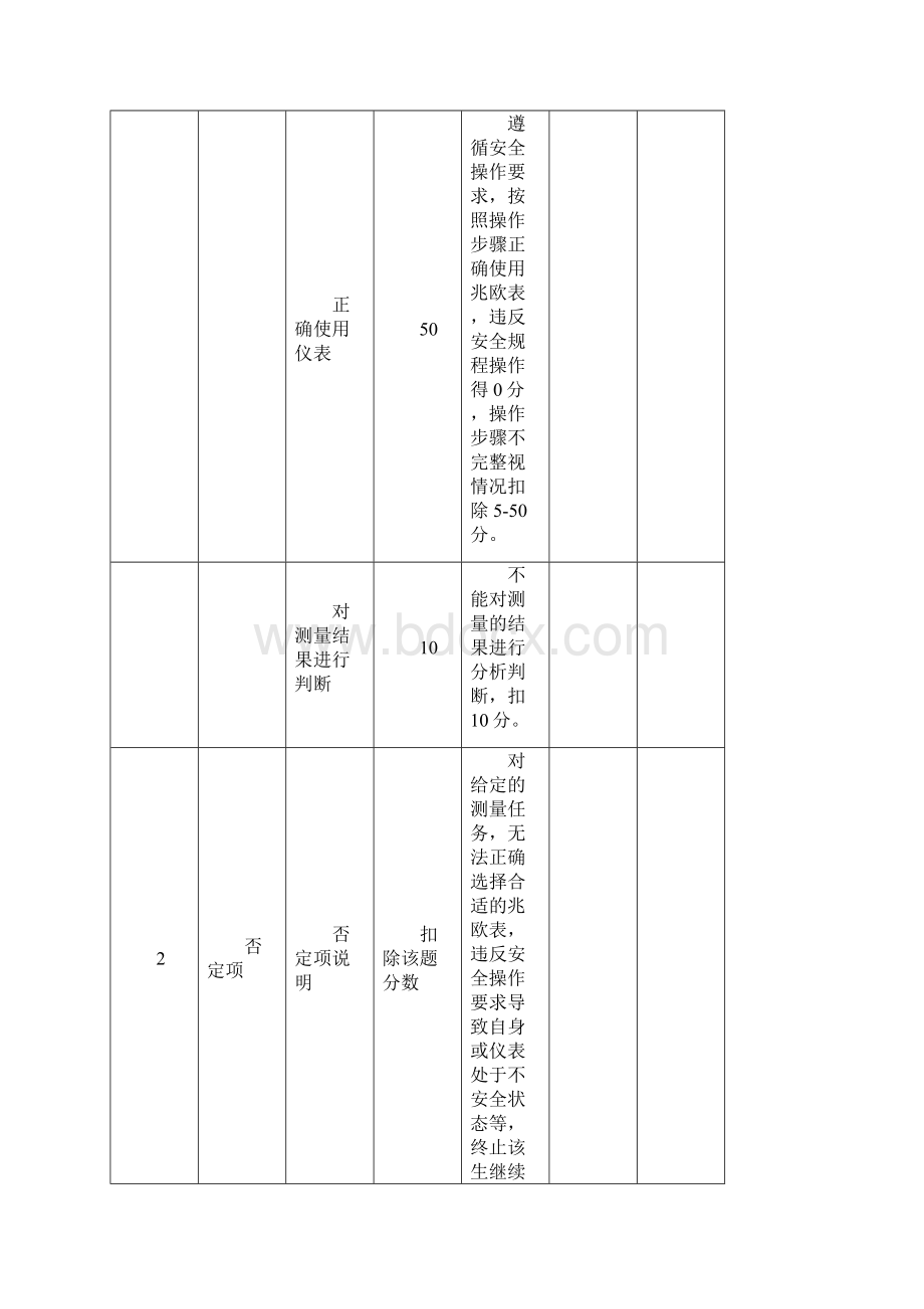 高压电工安全实际操作复习题.docx_第2页