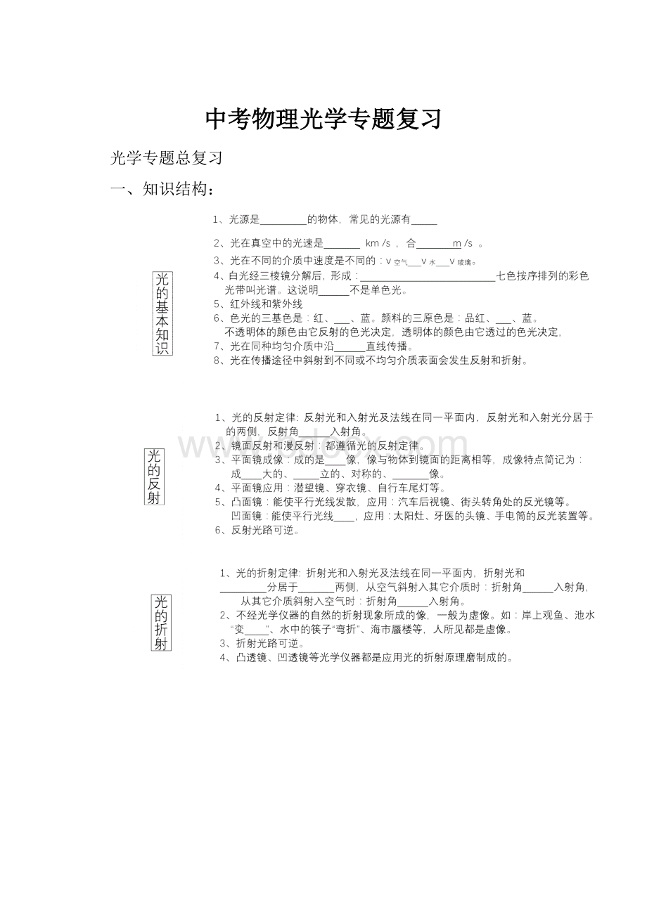 中考物理光学专题复习.docx