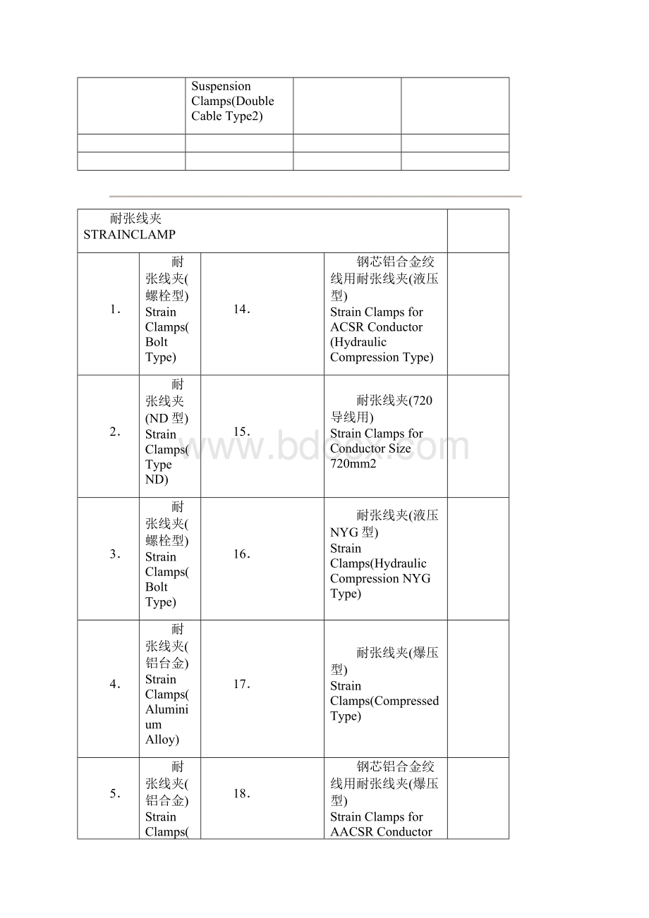 线路金具中英对照.docx_第3页