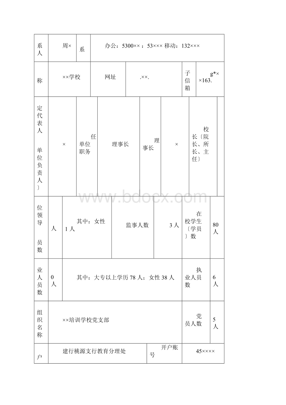 民办非企业单位年度检查报告书范本.docx_第3页