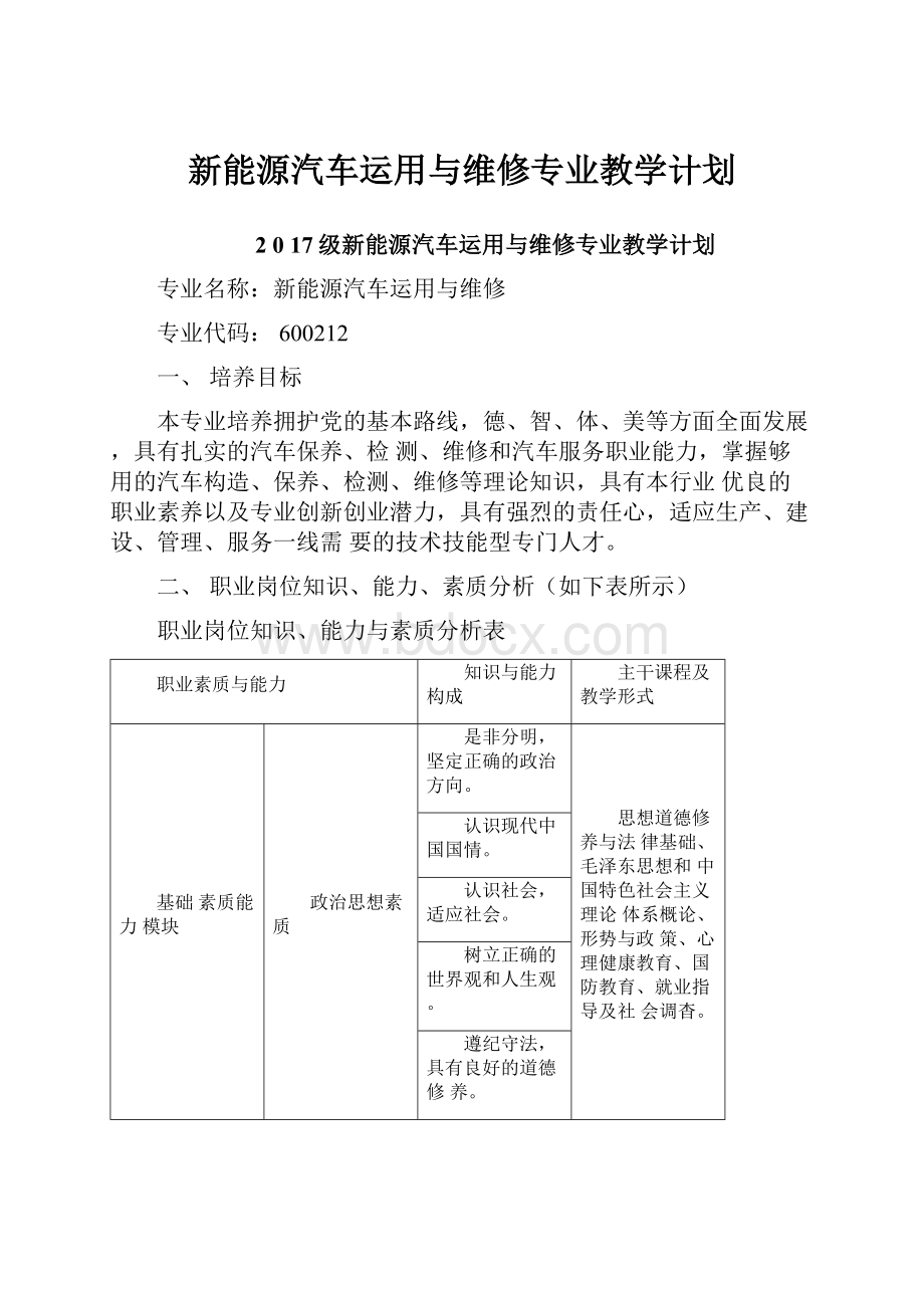 新能源汽车运用与维修专业教学计划.docx_第1页