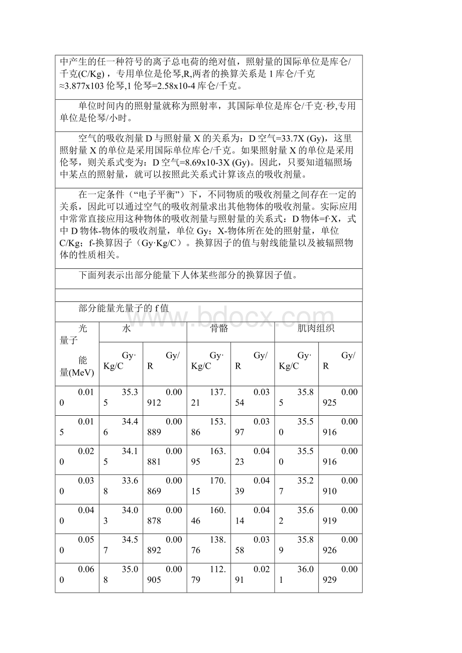 射线检测工作的辐射防护夏纪真编.docx_第2页