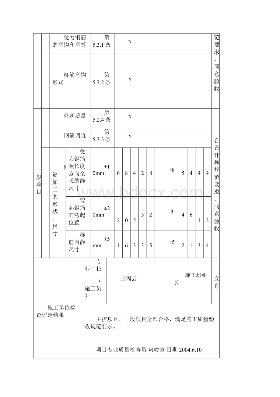 钢筋加工工程检验批质量验收记录表.docx_第2页