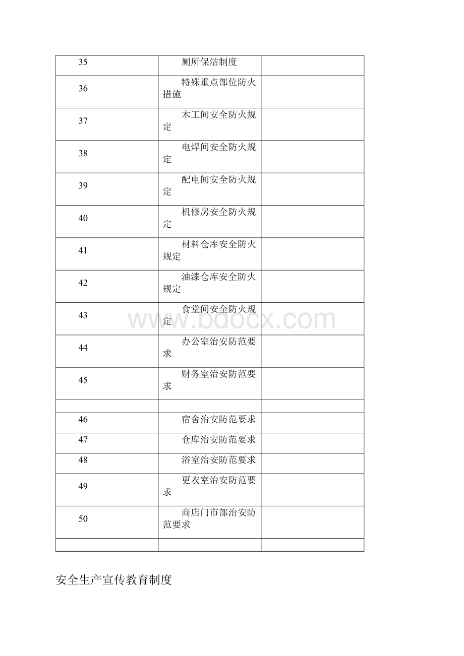 项目部整套管理制度.docx_第3页