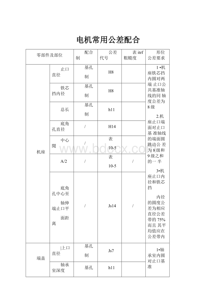 电机常用公差配合.docx