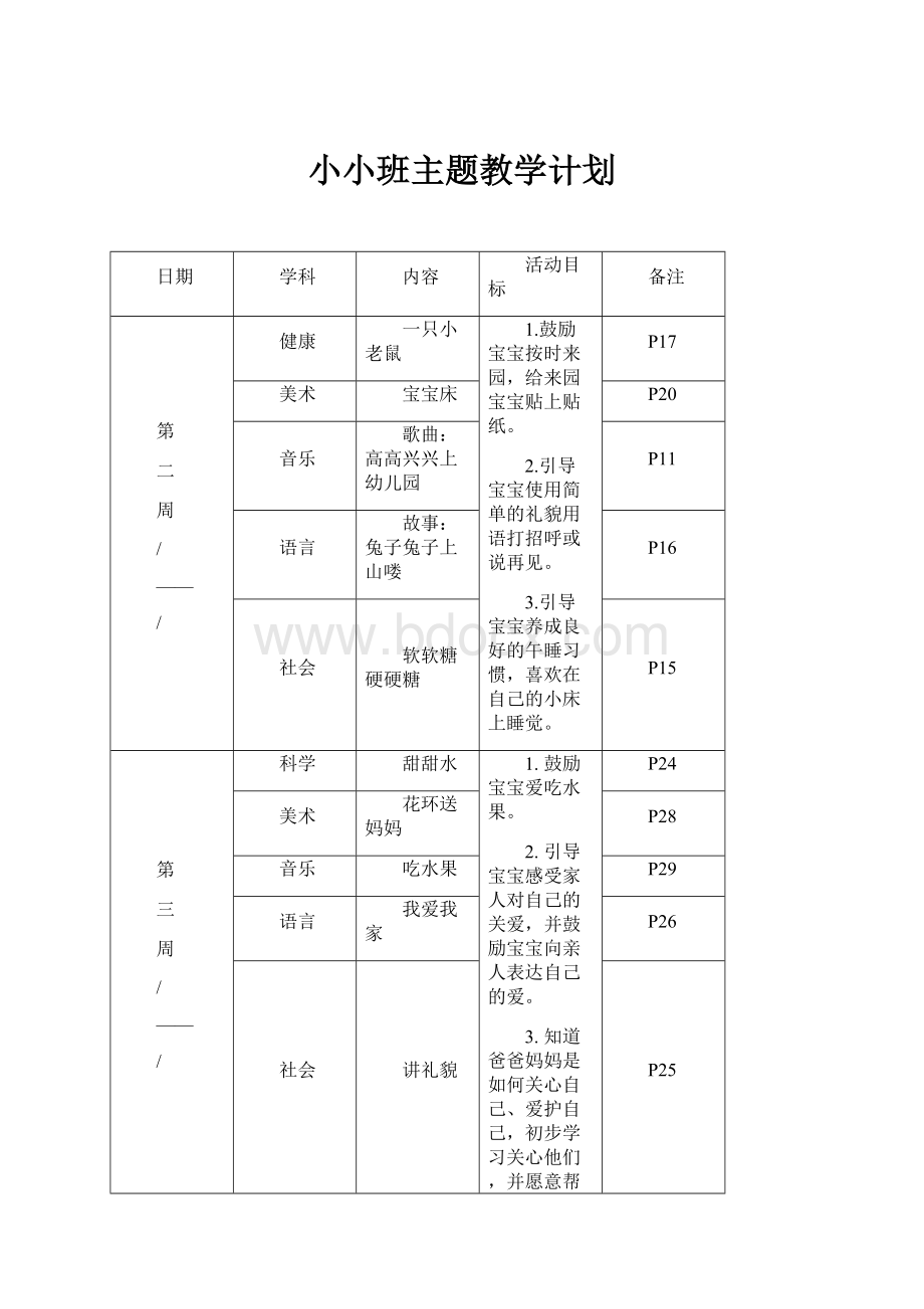 小小班主题教学计划.docx_第1页