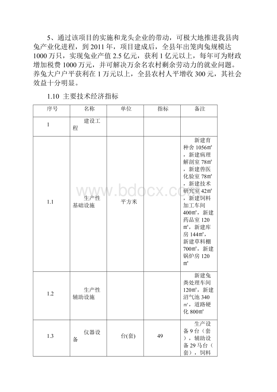 山兔养殖产业开发经营项目可行性研究报告.docx_第3页