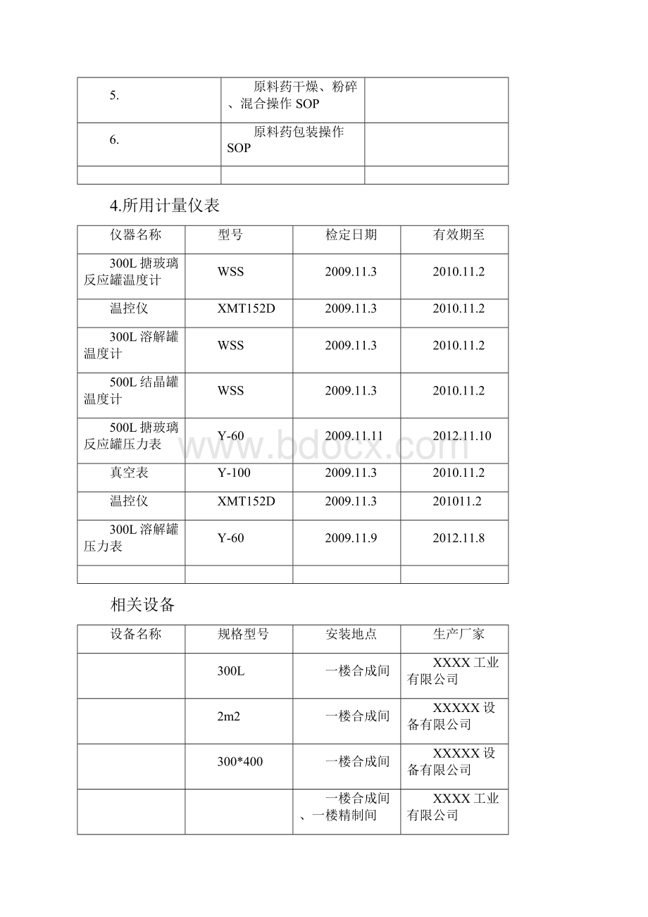 XX原料药生产工艺验证方案.docx_第3页