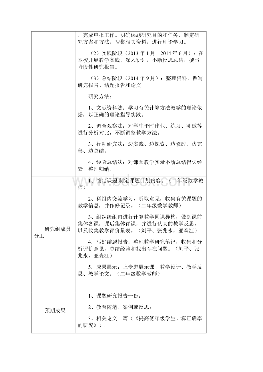 二年级数学小课题申报.docx_第3页