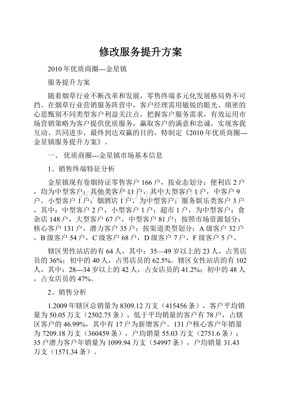 修改服务提升方案.docx