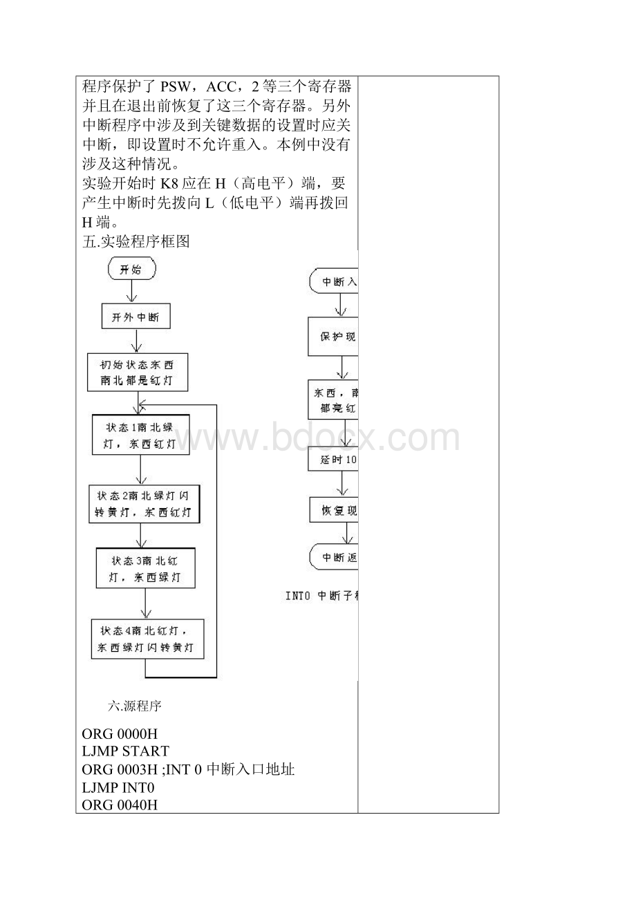 试验五外部中断试验急救车与交通灯一.docx_第2页