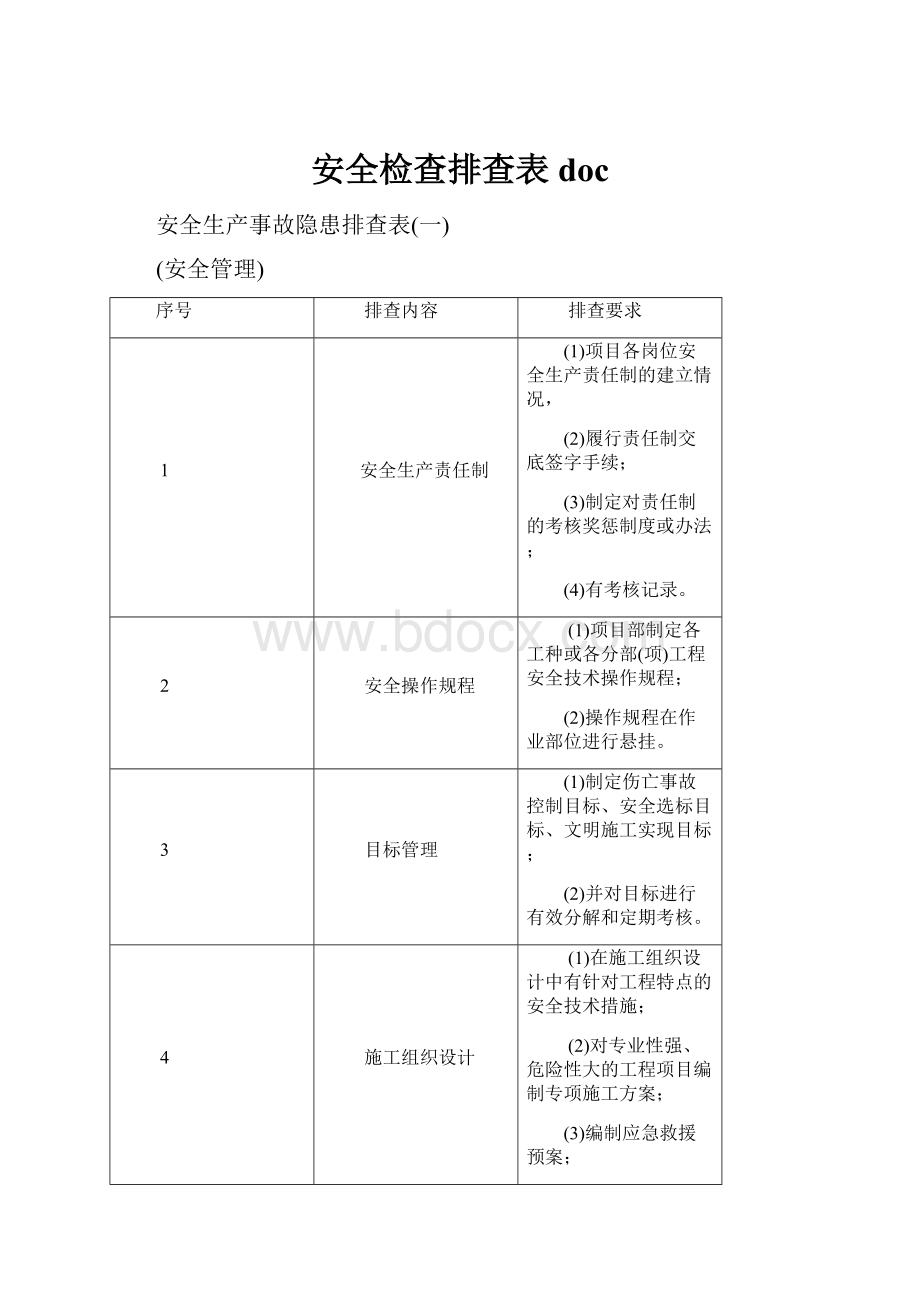 安全检查排查表doc.docx_第1页