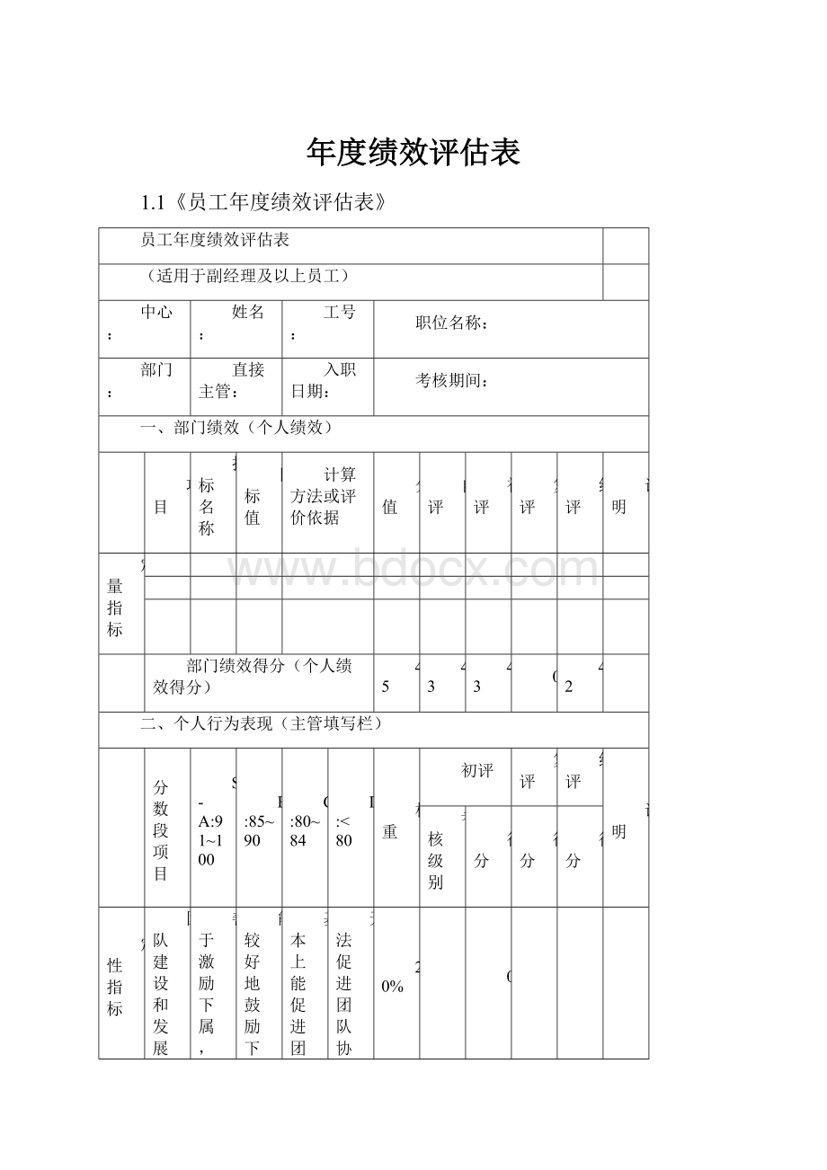 年度绩效评估表.docx_第1页