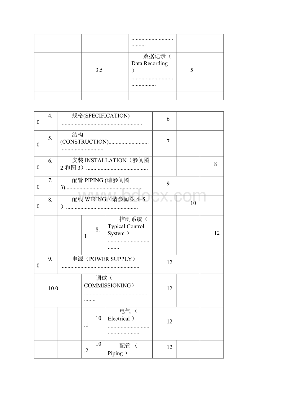 VIP专享OMD32操作手册中文版1docx.docx_第2页