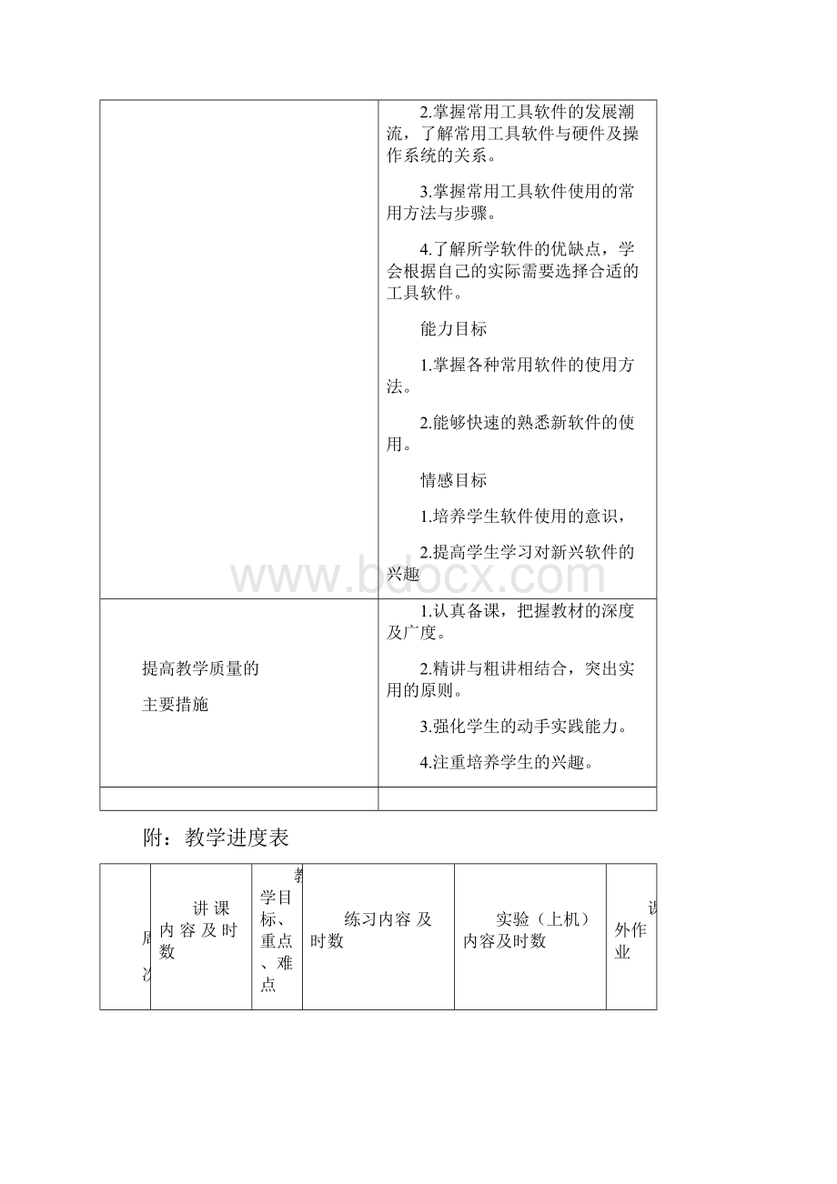 常用工具软件教学计划.docx_第2页