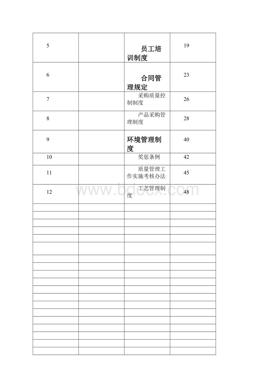 门窗制造企业管理制度汇编.docx_第2页