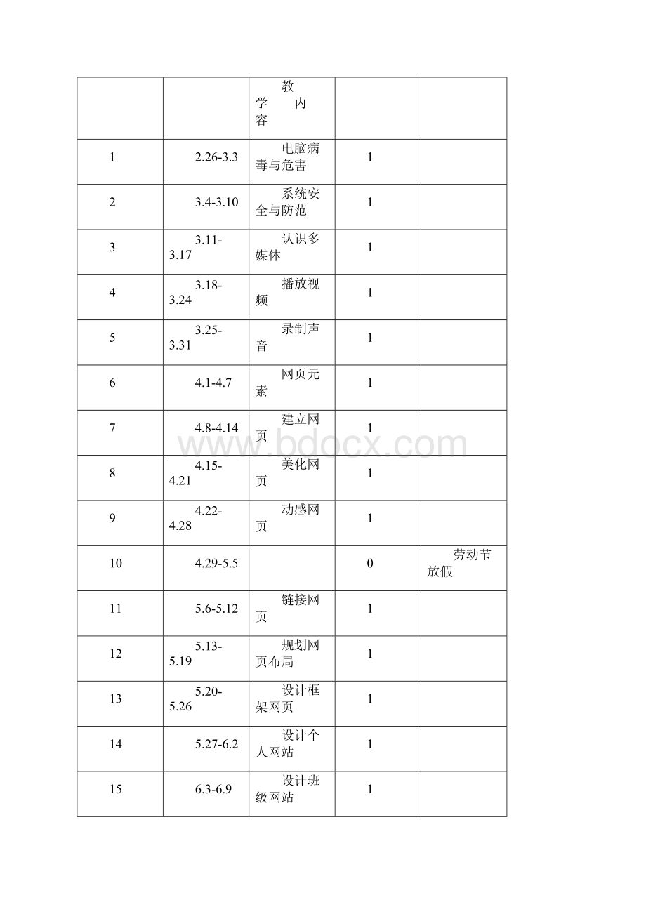 闽教版信息技术五年级下册全册教案.docx_第3页