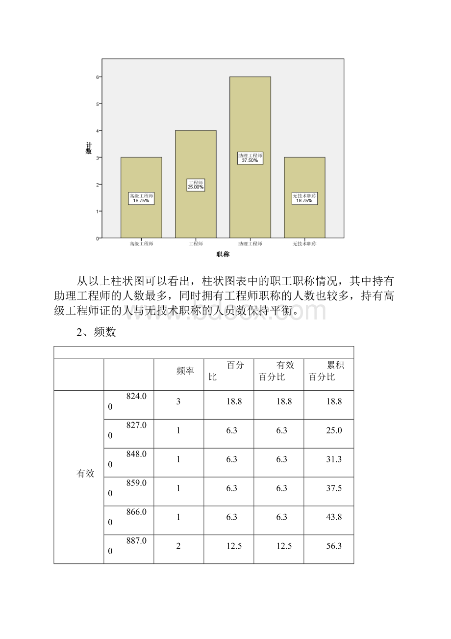 SPSS期末考察5doc唐刚勇.docx_第2页