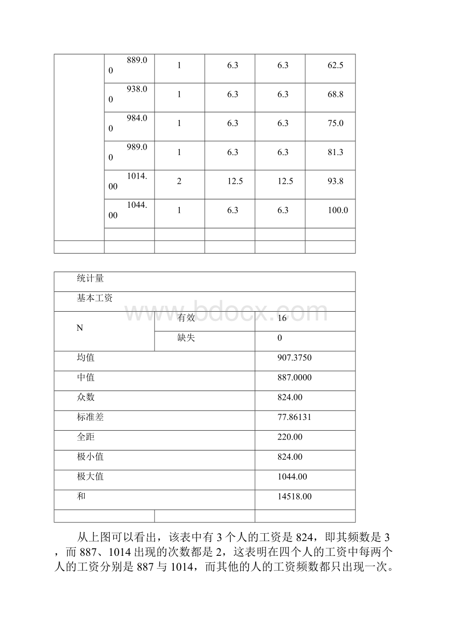 SPSS期末考察5doc唐刚勇.docx_第3页