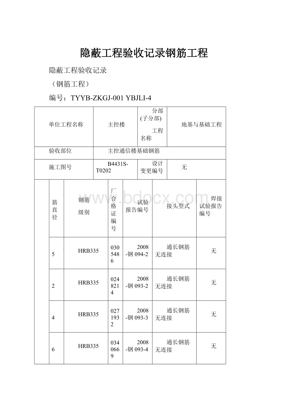 隐蔽工程验收记录钢筋工程.docx_第1页