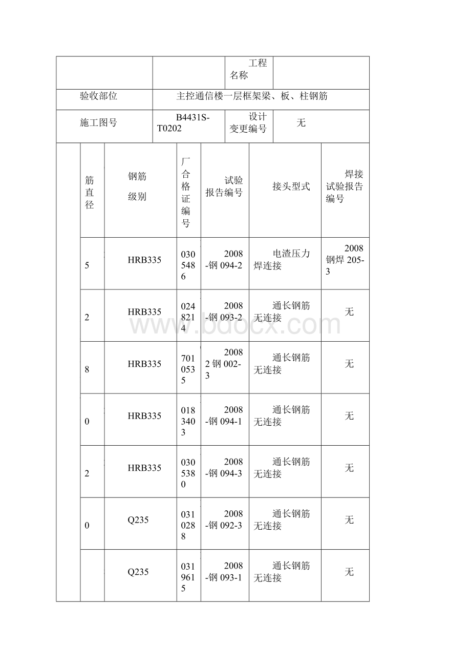 隐蔽工程验收记录钢筋工程.docx_第3页