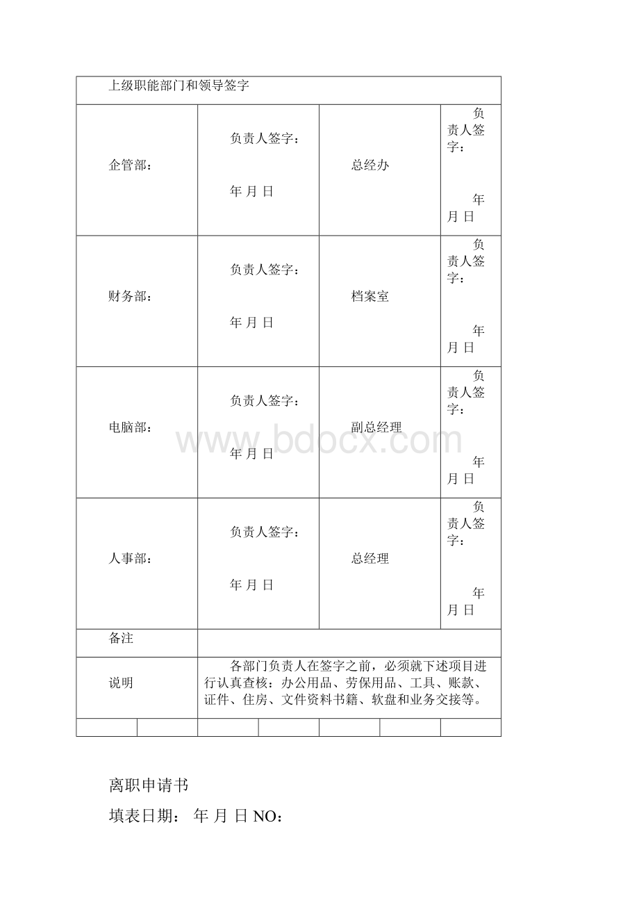 辞职文本大全.docx_第2页