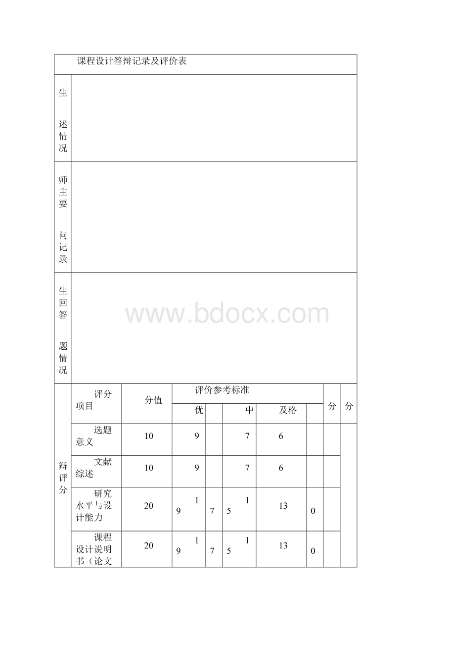 密码学课程设计AES加密解密文档.docx_第2页