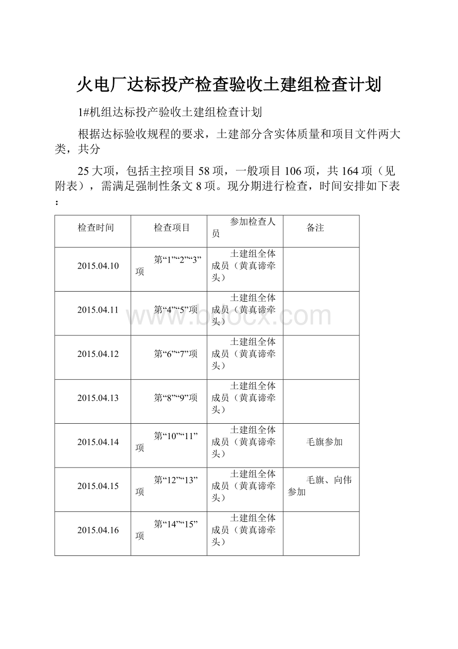 火电厂达标投产检查验收土建组检查计划.docx_第1页