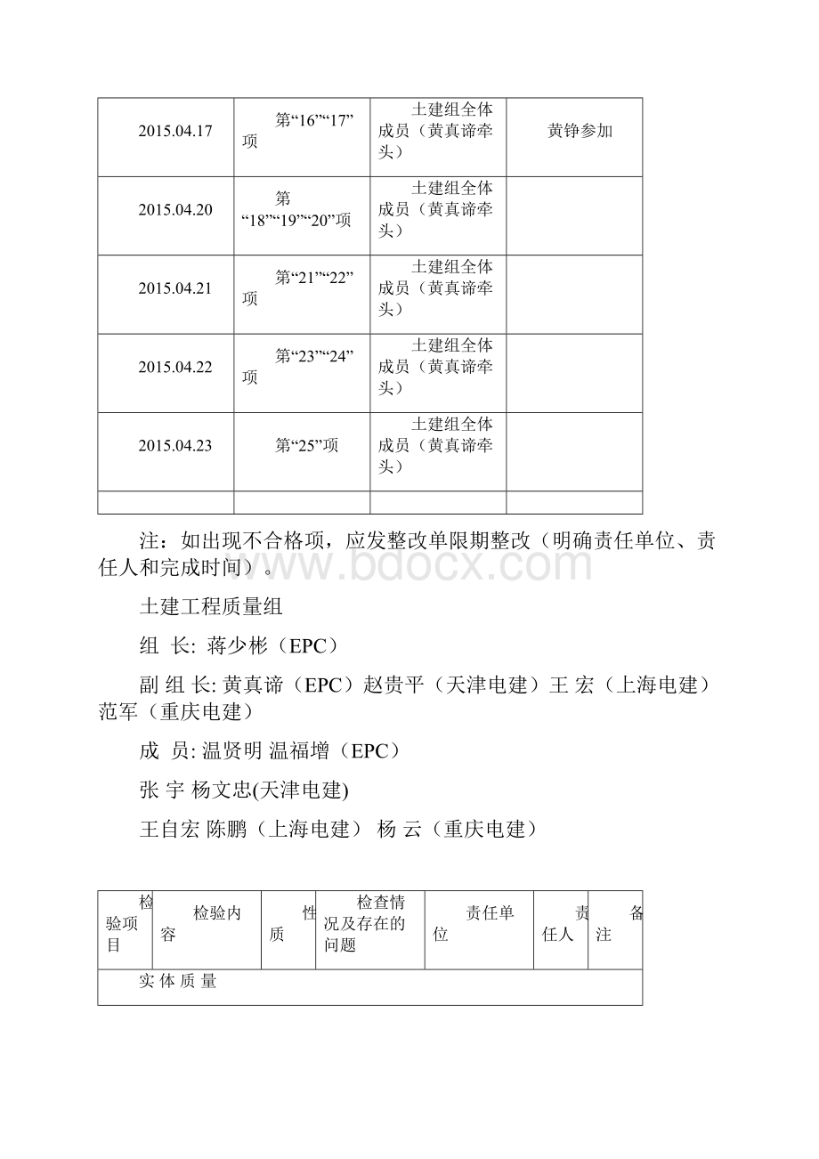 火电厂达标投产检查验收土建组检查计划.docx_第2页