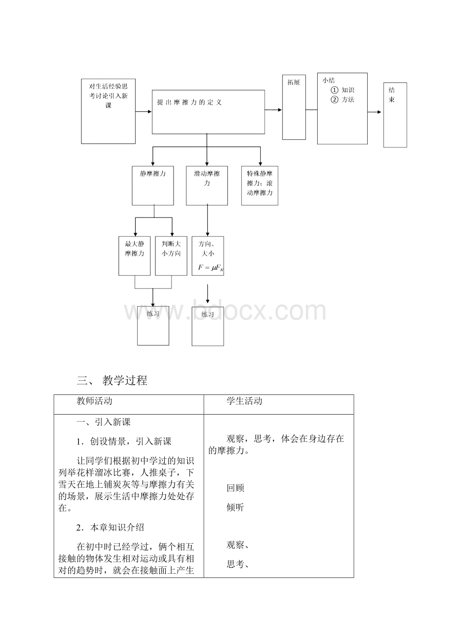 高中物理摩擦力教学设计.docx_第3页