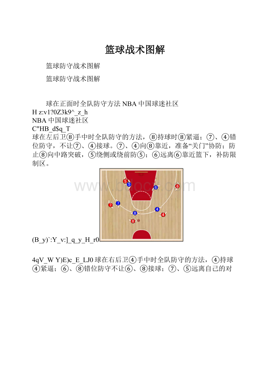 篮球战术图解.docx_第1页