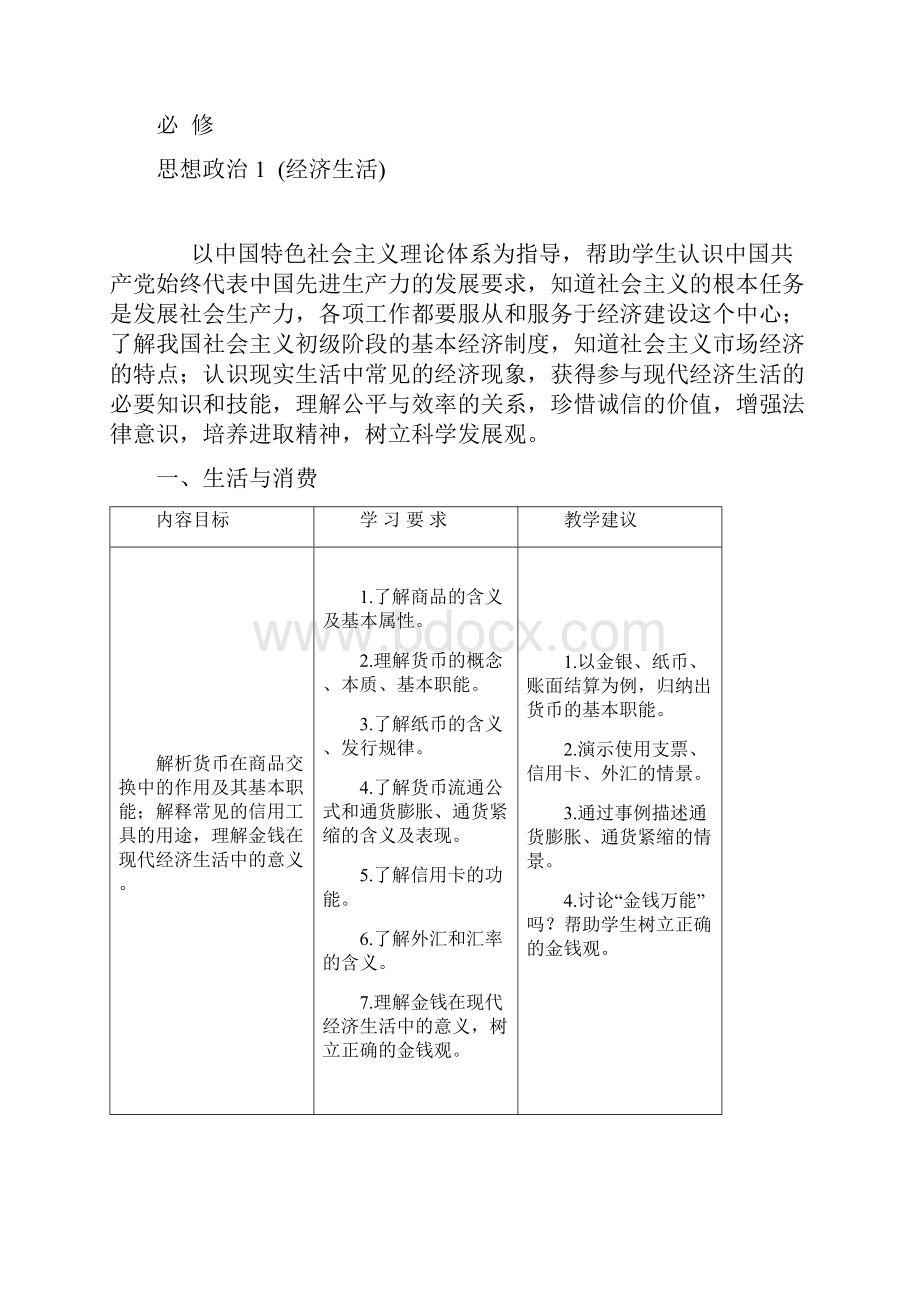 江苏省普通高中课程标准教学要求.docx_第2页