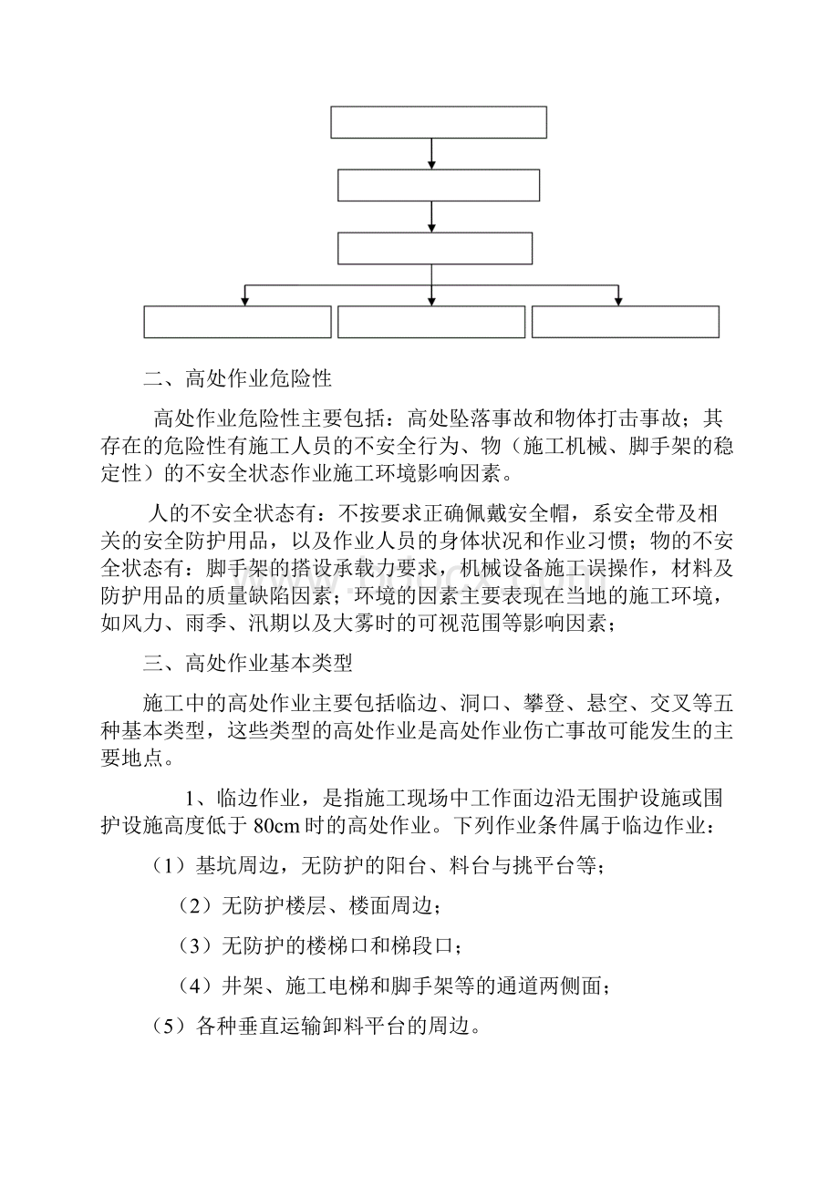 高处作业安全专项施工方案.docx_第3页